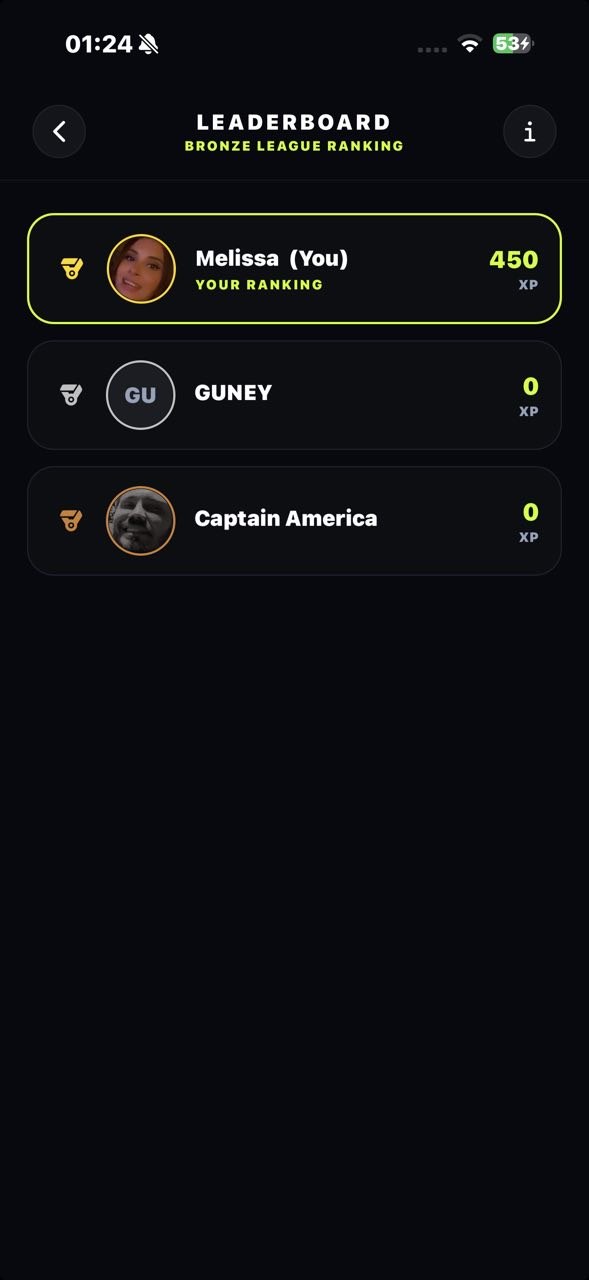 Leaderboard 2